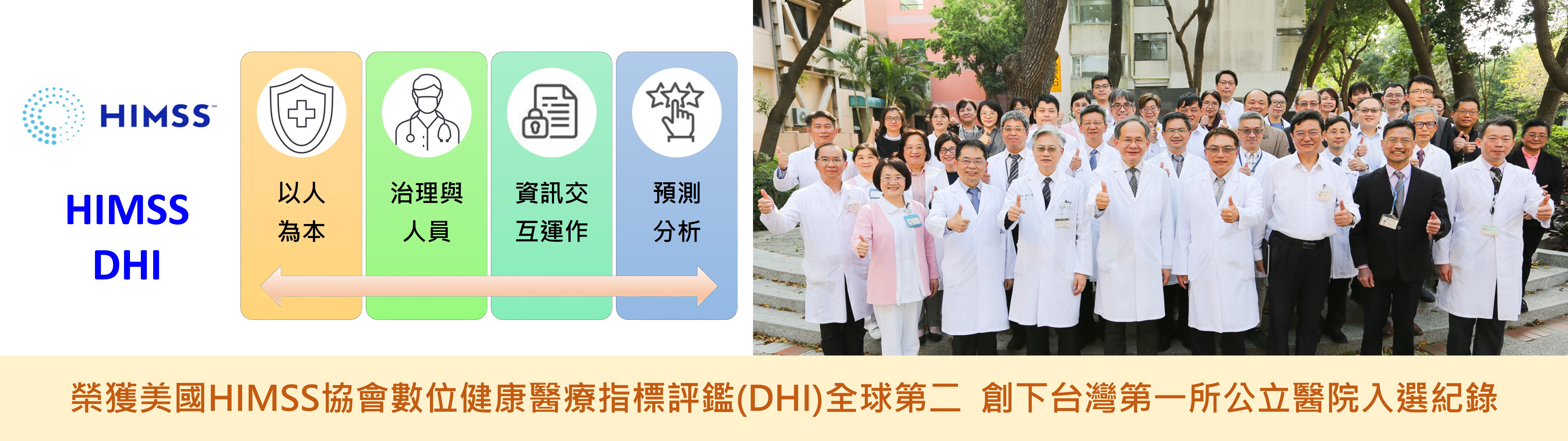 臺中榮總榮獲美國HIMSS DHI 評比全球第二名